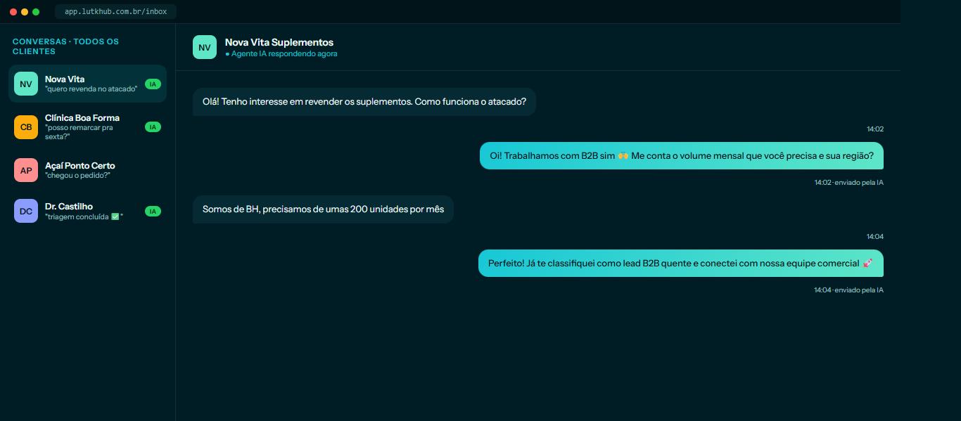Painel de conversas WhatsApp com IA respondendo múltiplos clientes